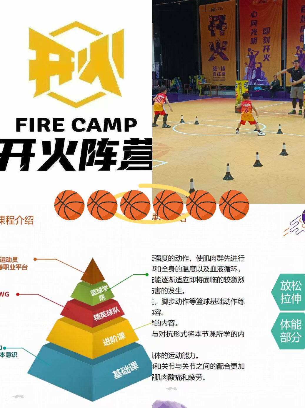 为什么要在篮球训练中学会战胜恐惧？
