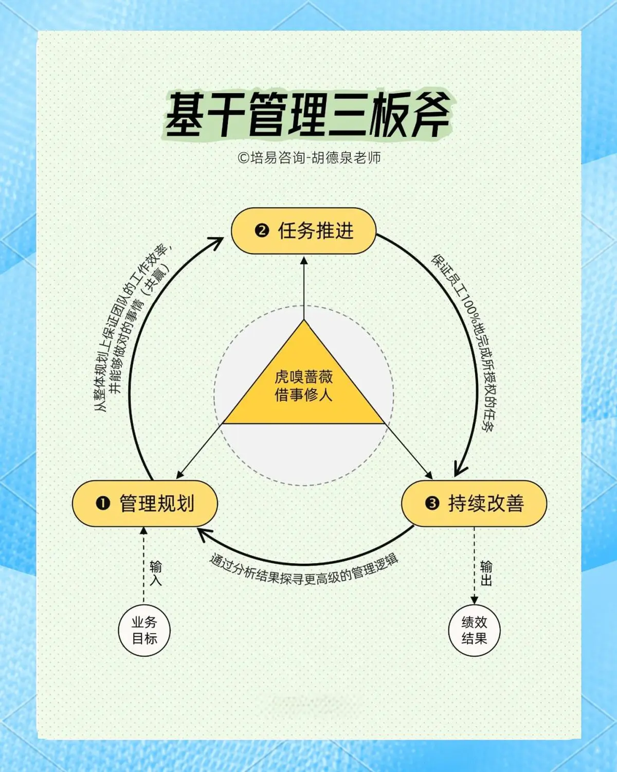 篮球训练心得体会200字左右作文_2