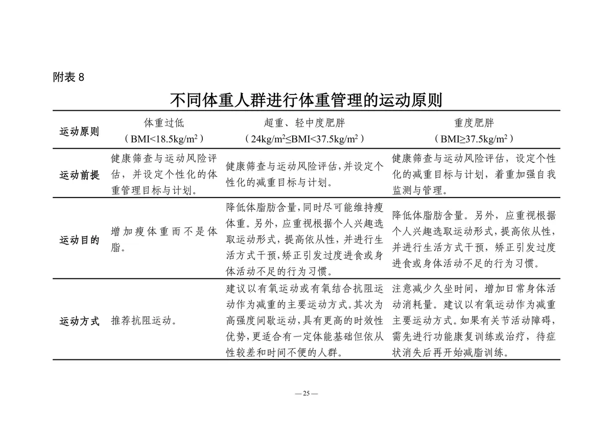 哪里可以找到关于篮球协调训练的教程？_2