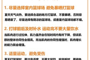 篮球队保护性训练包括