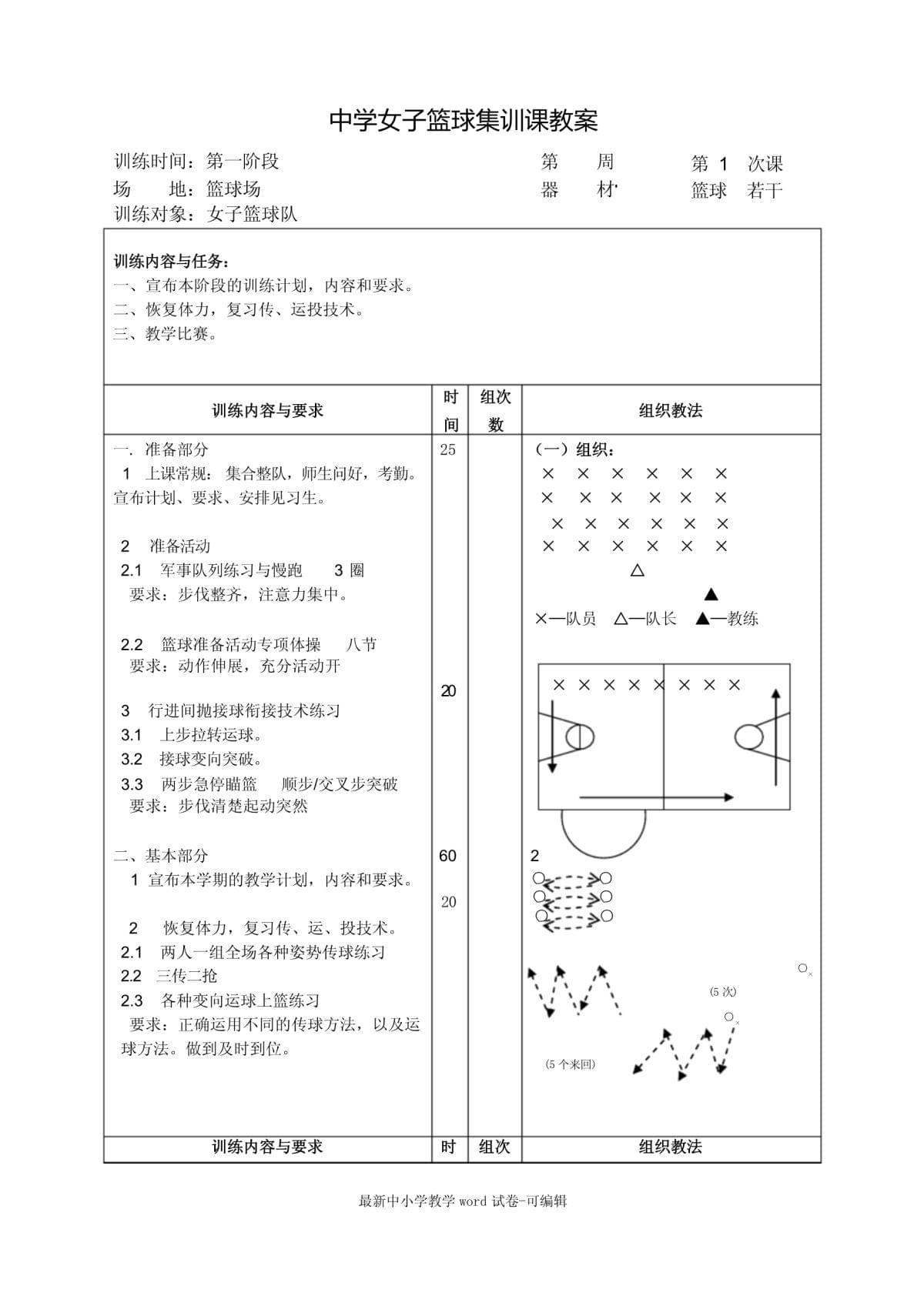 为什么要在篮球训练中学会应对挫折