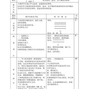 业余篮球爱好者怎样才能在训练中保持恒心?
